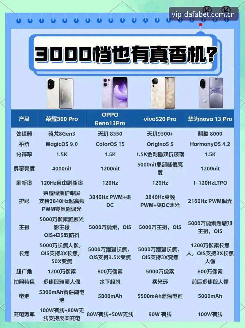 为什么大发黄金版手机版下载成为2026年博弈玩家的热门选择？