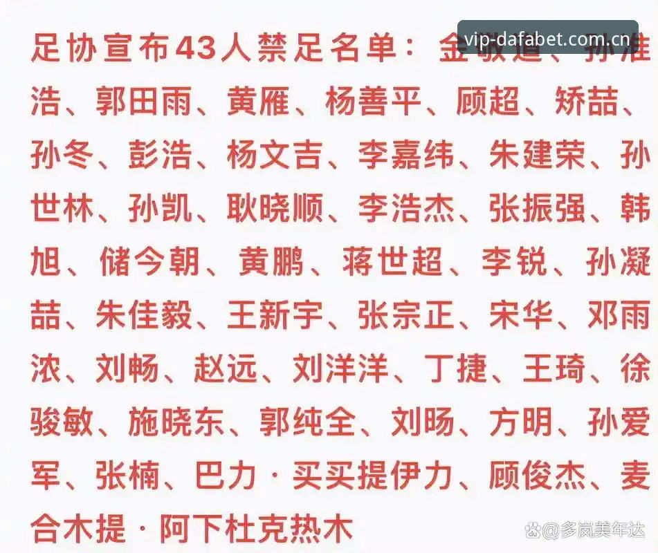 大发黄金版2026新版 揭秘:足协第三批禁足名单背后的腐败黑幕与整治真相
