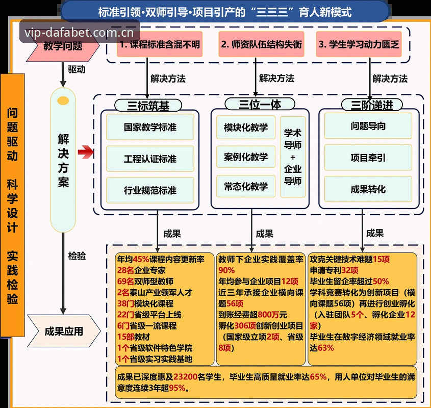 大发体育2026注册服务 vs 传统注册流程：新一代体育娱乐体验全面对比分析